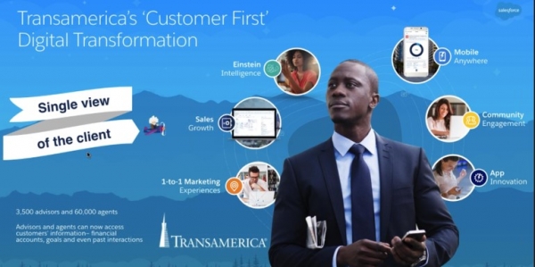 Salesforce吸引到Transamerica成为其金融服务云客户,同时新增爱因斯坦AI方案