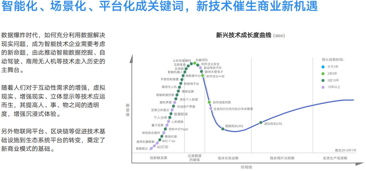TalkingData这份报告给互联网的下半场一声哨:格局趋于固定