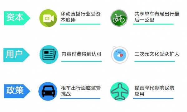 TalkingData这份报告给互联网的下半场一声哨:格局趋于固定