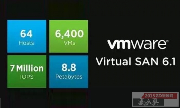 VMware Virtual SAN 6.1