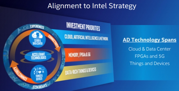 优秀的个人博客,低调大师
