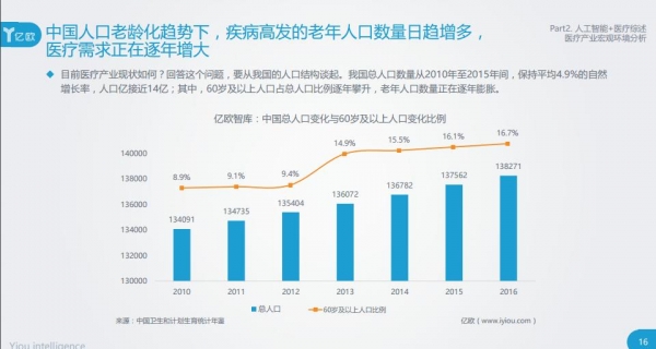 真的发生了,人工智能救了我一命