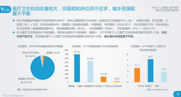 真的发生了,人工智能救了我一命