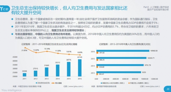 真的发生了,人工智能救了我一命
