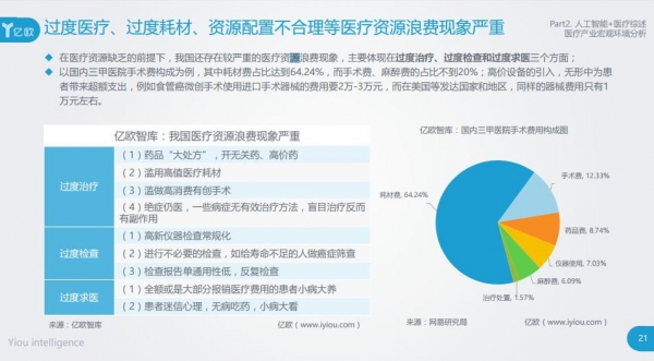 真的发生了,人工智能救了我一命
