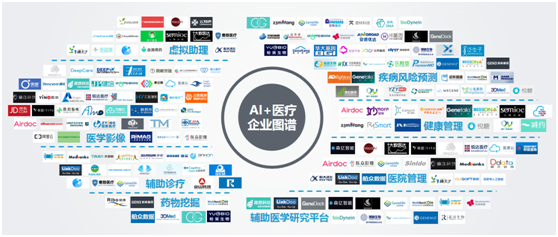 真的发生了,人工智能救了我一命