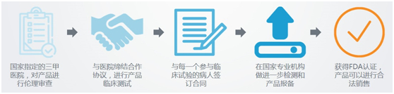 真的发生了,人工智能救了我一命