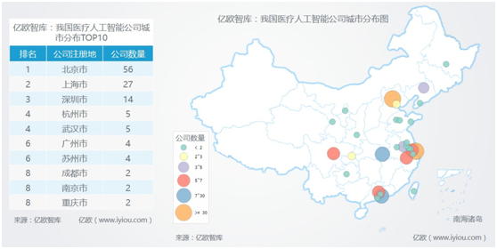 真的发生了,人工智能救了我一命
