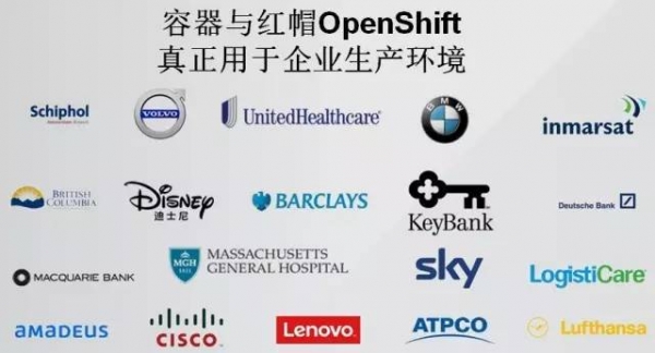 探究OpenShift市场：广度与深度