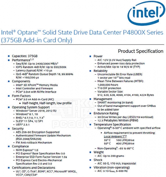 報道稱，英特爾公司XPoint SSD待上市版規格曝光