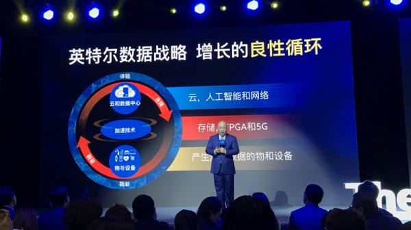 英特尔杨旭:我们是一家数据公司