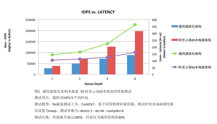 优秀的个人博客,低调大师
