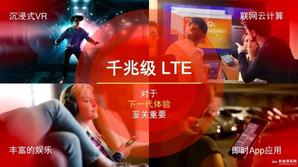 千兆级LTE的一小步,5G之路的一大步