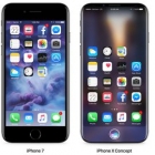 iPhone 8Ƴ 11·