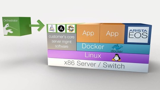 优秀的个人博客,低调大师