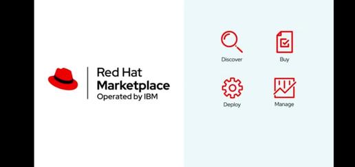 红帽和IBM正式启用Red Hat Marketplace