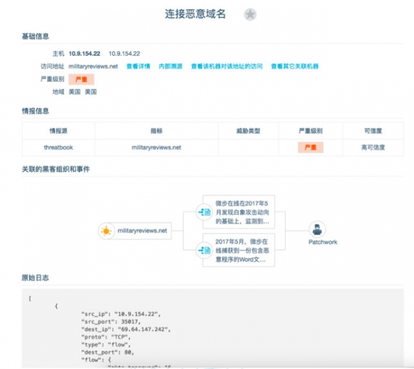 白象团伙借中印边境问题再次发起攻击