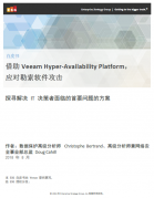  Veeam Hyper-Availability Platform  Ӧ