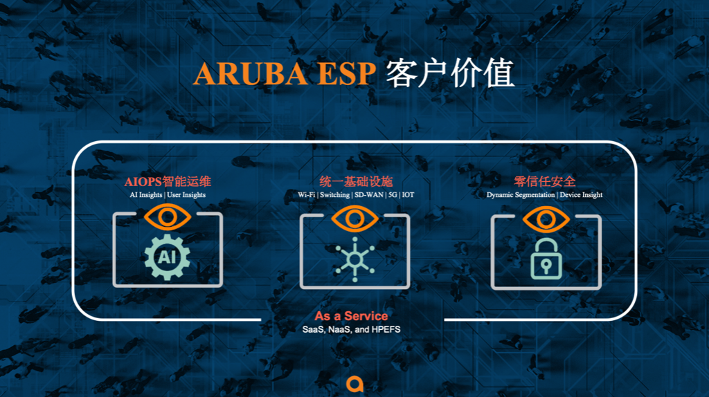 进击的Aruba ESP：将三大能力放到边缘计算最需要的地方
