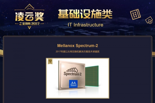 Mellanox2017̫׿Խ