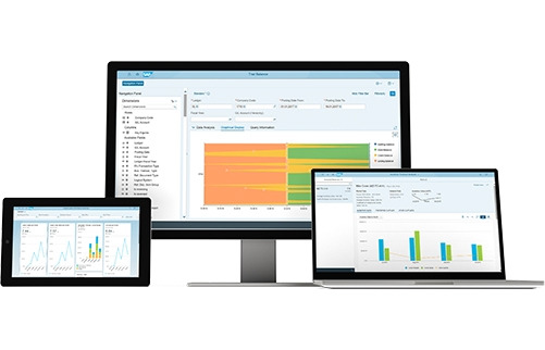 SAP S/4HANA Cloud