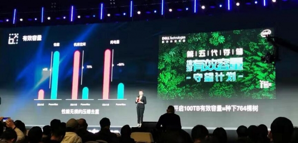 戴尔科技:创新是用来突破技术,也是用来回馈地球