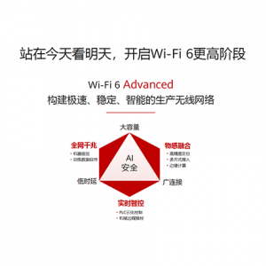 Wi-Fi 6 Advanced