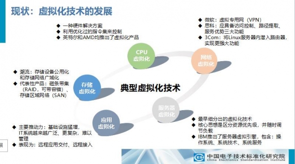 中国电子技术标准化研究院：下一代云计算——起源、现状和趋势（附PPT）