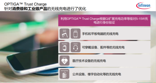 WPC Qi引领无线充电标准市场 英飞凌OPTIGA Trust Charge应运而生