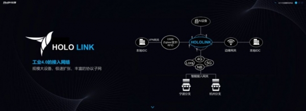 锐捷网络“浩瀚·新连接”无线产品战略发布