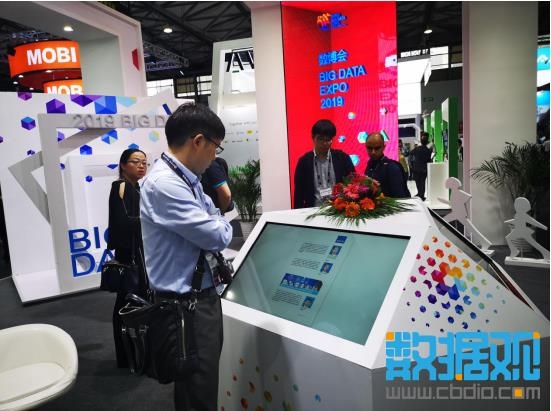 亮相MWC19上海 贵阳数博会永不落幕