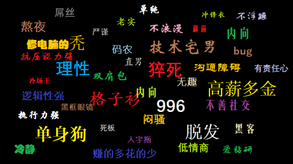 程序员做饭要用天平?