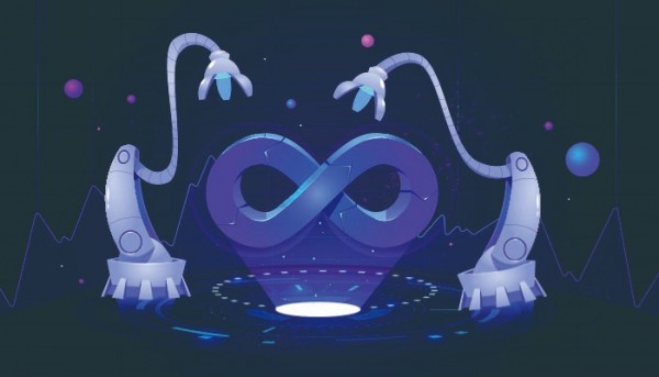 DevOps初创公司,这10家值得关注
