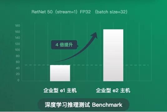 合作伙伴有话说 除了过硬的产品英特尔不被超越的原因还有这些