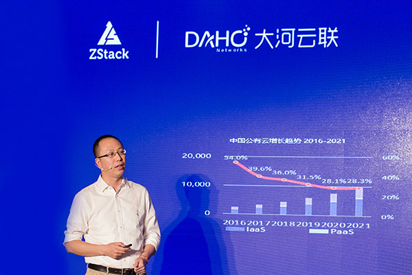 ZStack携手大河云联发布全球首个“混合云+SDN专线一体化”产品