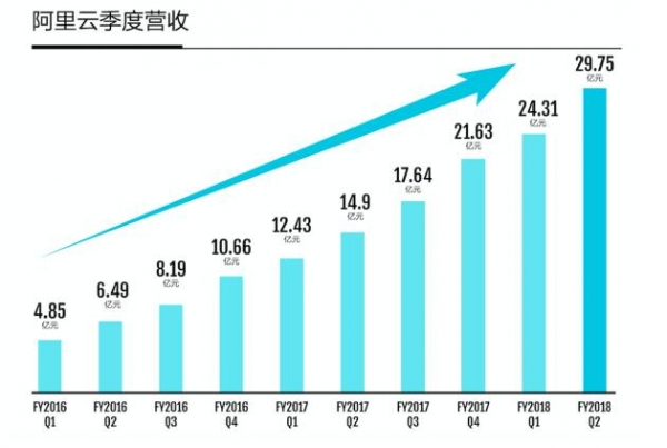 优秀的个人博客,低调大师