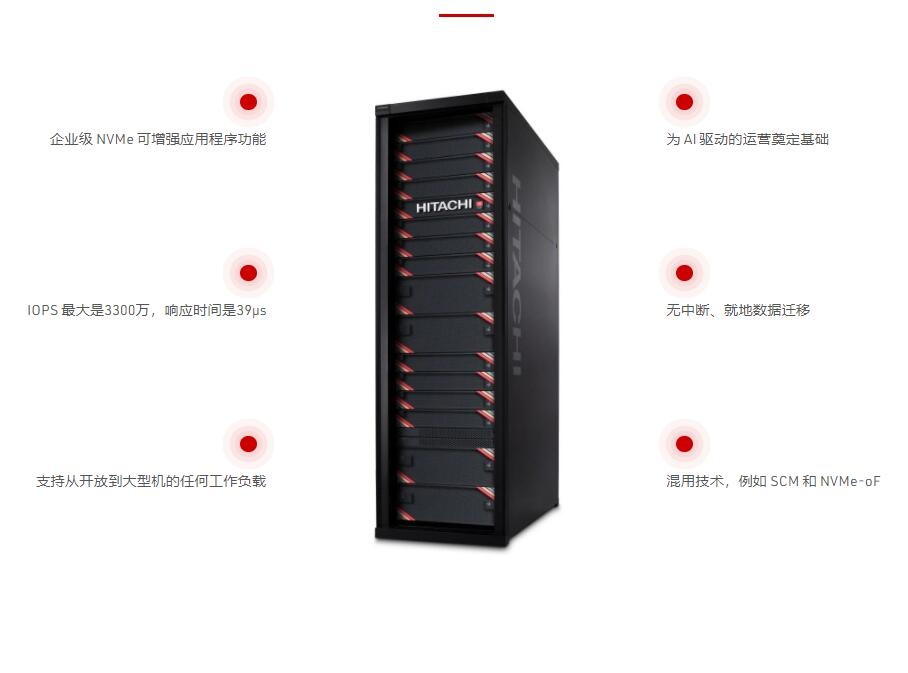 Hitachi Vantara VSP 5600