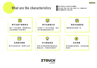 從廣告數智投放平臺Darwin看ZTouch如何打造算法增長引擎