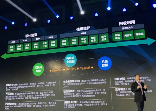 解析联想AI实践:数字化让CIO职责发生了变化,而我们有数据中心