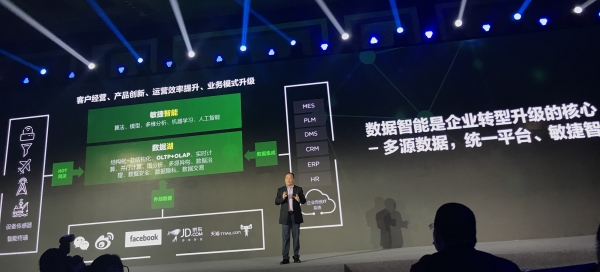 解析联想AI实践:数字化让CIO职责发生了变化,而我们有数据中心