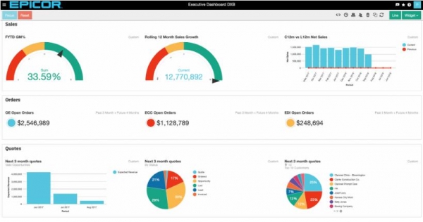 ҵֻת Epicor Insights 2019Ա