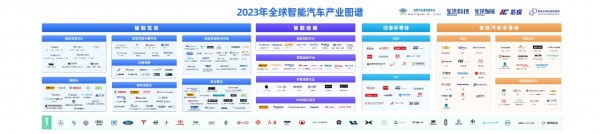 至顶智库:《2023年全球智能汽车产业图谱》