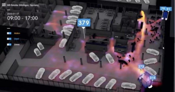 助力零售 | NVIDIA Jetson Nano模块驱动“更聪明的零售店”
