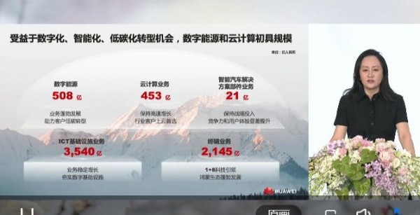 快讯:2022年华为全球收入6423亿元人民币,与去年持平