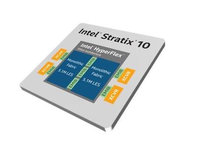 英特爾發布全球最大容量的全新Stratix 10 GX 10M FPGA