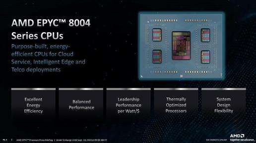第四代AMD EPYC CPU家族“又添新丁”  ——AMD EPYC 8004處理器為云服務、智能邊緣、電信加持超強性能