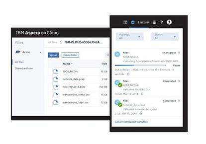 IBM Aspera on Cloud еݴ䶼ȴ