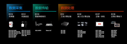 ���»������������»���������������������������� ������ҵ�����ֻ�ת�ͽ���