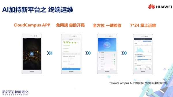 华为云管理网络连线“普惠AI” 招募合作伙伴共创新生态