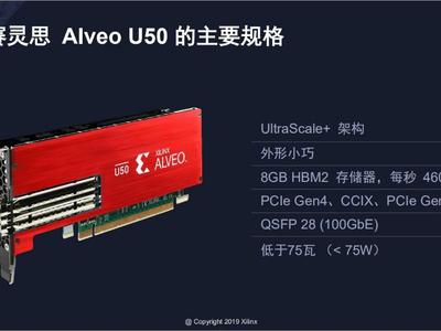 輕量級與高性能的完美融合 Xilinx擴展Alveo產品組合推出首款輕量級第四代PCIe加速卡